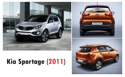 کیا اسپورتیج ۲۰۱۱ – Kia Sportage 2011